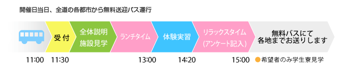 気軽に参加いただける「半日体験入学コース」。当日、JR登別・幌別駅より無料送迎バス運行。