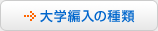 大学編入の種類