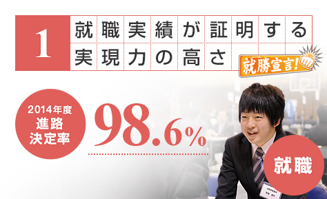 オープンキャンパス＋体験入学
