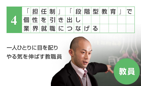 2013年度新設　CGデザイナー科