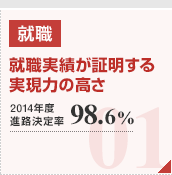 01：新テクノロジーによる未来型教育　環境で左右される。だから最先端で学ぶべき。