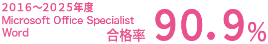 合格率