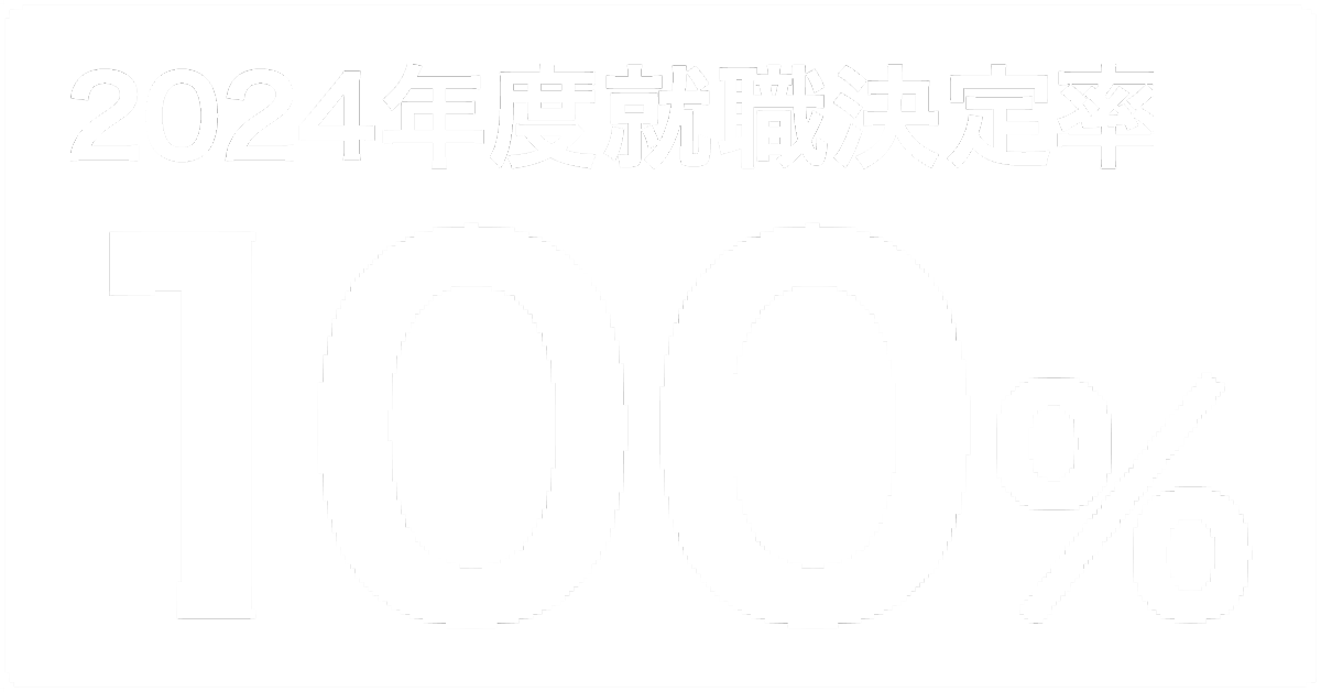 合格率
