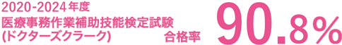 メディカルクラーク合格率100％