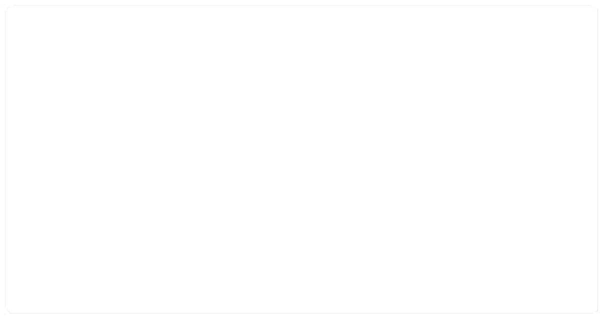 合格率