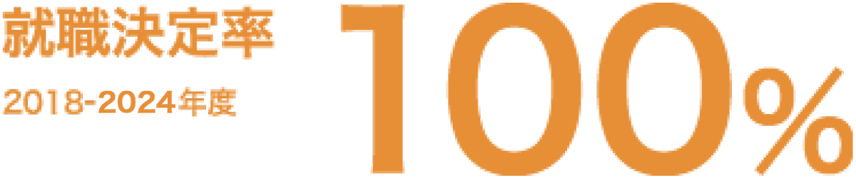 就職決定率100%
